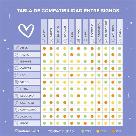 mujer capricornio en el sexo|Horóscopo y compatibilidad de signos: la mujer Capricornio en el。